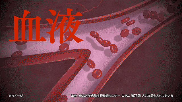 gifアニメーション