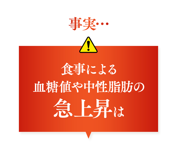 事実