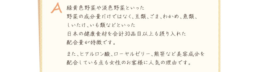A.緑黄色野菜や淡色野菜といった野菜の成分量だけではなく、豆類、ごま、わかめ、魚類、しいたけ、いも類などといった日本の健康食材を合計30品目以上も摂り入れた配合量が特徴です。また、ヒアルロン酸、ローヤルゼリー、熊笹など美容成分を配合している点も女性のお客様に人気の理由です。