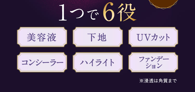 1つで6役 美容液 下地 UVカット コンシーラー ハイライト ファンデーション