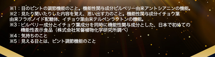 ※1：目のピントの調節機能のこと。機能性関与成分ビルベリー由来アントシアニンの機能。 ※2：見たり聞いたりした内容を覚え、思い出す力のこと。機能性関与成分イチョウ葉由来フラボノイド配糖体、イチョウ葉由来テルペンラクトンの機能。 ※3：株式会社常盤植物化学研究所調べ ※4：気持ちのこと ※5：見える目とは、ピント調節機能のこと