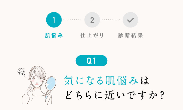 Q1気になる肌悩みはどちらに近いですか？