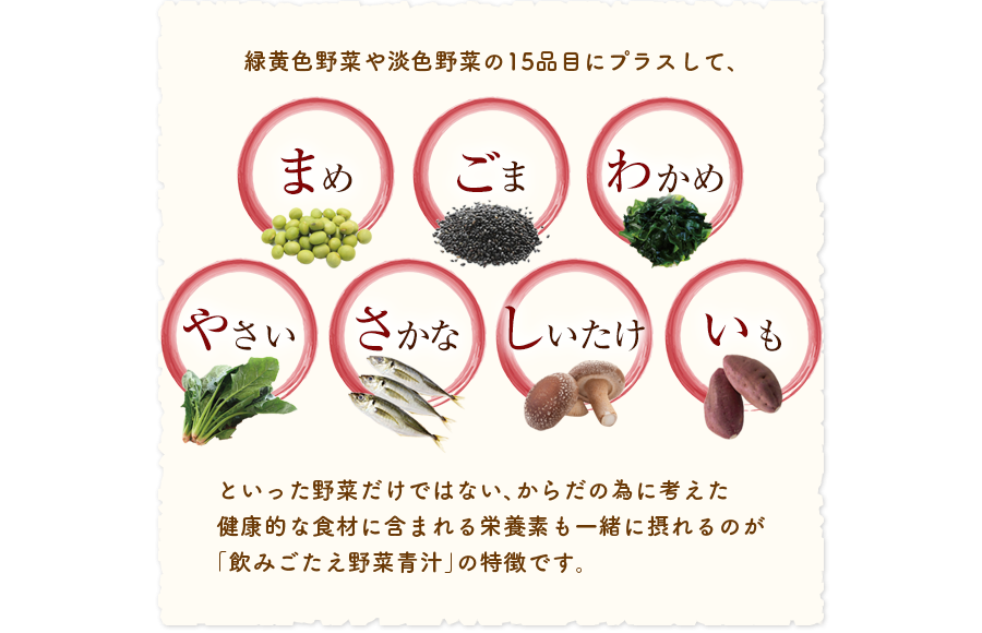 緑黄色野菜や淡色野菜の15品目にプラスして、『まめ・ごま・わかめ・やさい・さかな・しいたけ・いも』といった野菜だけではない、からだの為に考えた健康的な食材も一緒に摂れるのが「飲みごたえ野菜青汁」の特徴です。
