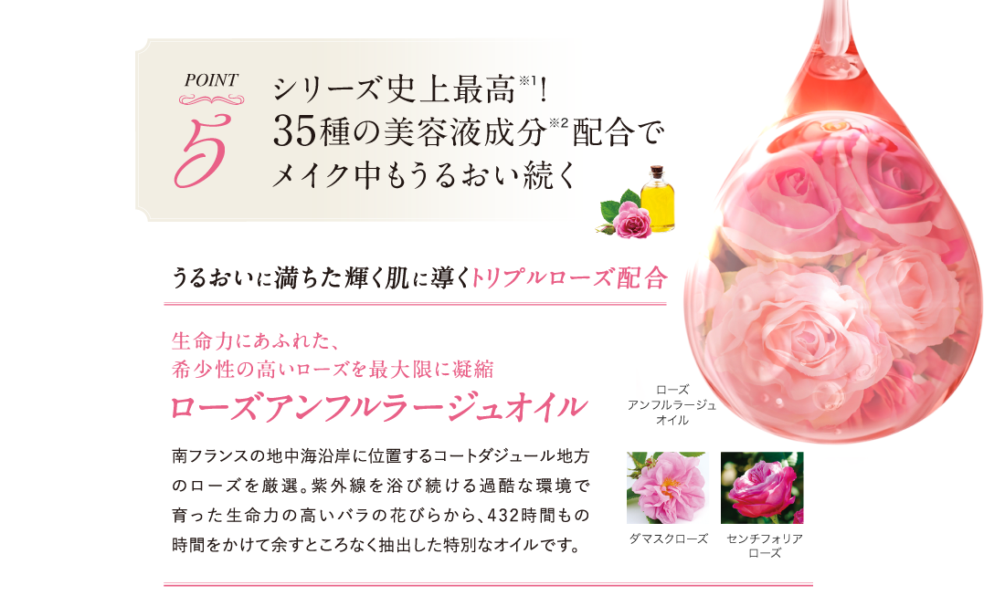 Point.5 シリーズ史上最高!35種の美容液成分配合でメイク中もうるおい続く
