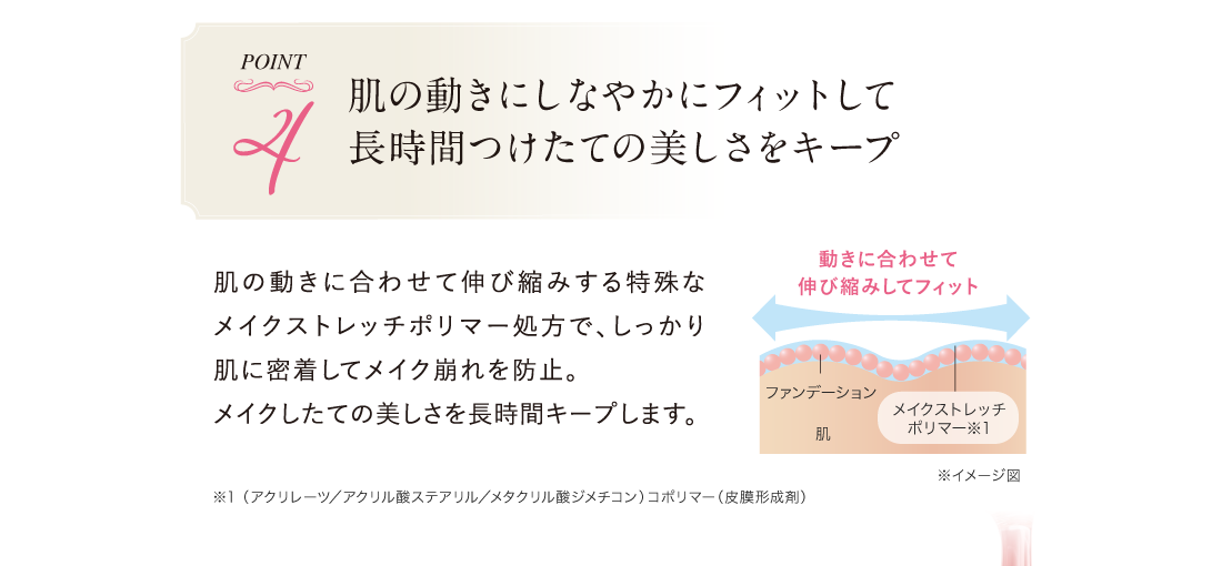 Point.4 肌の動きにしなやかにフィットして長時間つけたての美しさをキープ