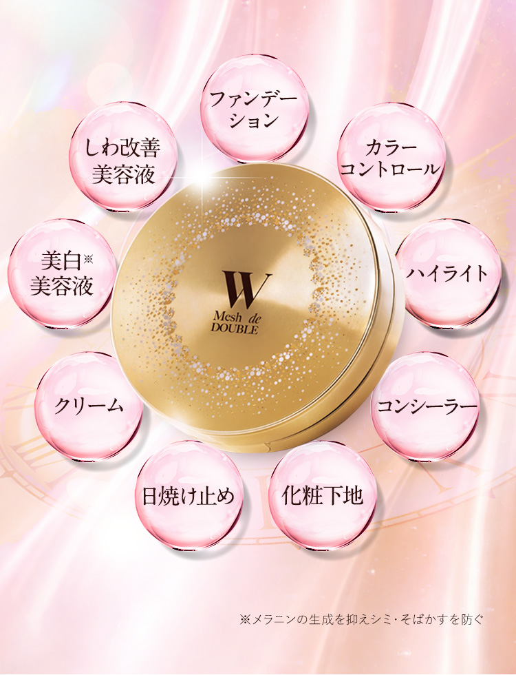 ひとつで9役 美・皇潤パーフェクト Mesh de W 薬用ハイカバークッションコンパクト
