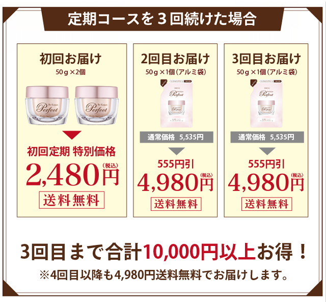 定期コースを3回続けた場合、合計で8,780円お得です。
