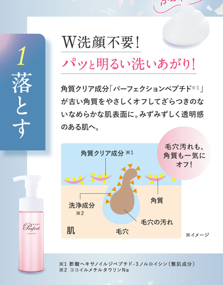 1 落とす W洗顔不要!パッと明るい洗いあがり!