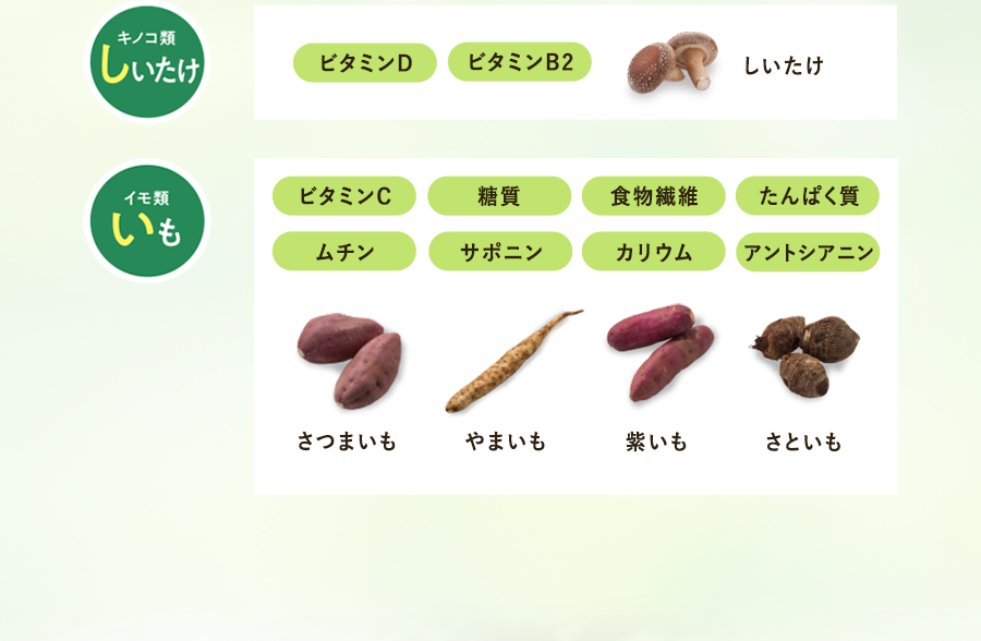 しいたけ いも