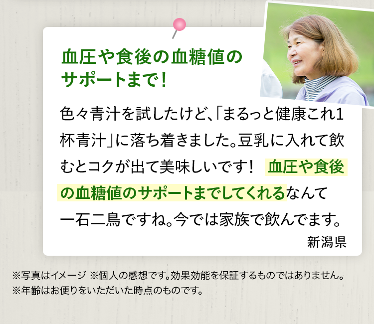 血圧や食後の血糖値のサポートまで！ 色々青汁を試したけど、「まるっと健康これ1杯青汁」に落ち着きました。豆乳に入れて飲むとコクが出て美味しいです！ 血圧や食後の血糖値のサポートまでしてくれるなんて一石二鳥ですね。今では家族で飲んでます。 新潟県 ※写真はイメージ ※個人の感想です。効果効能を保証するものではありません。※年齢はお便りをいただいた時点のものです。