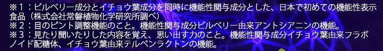 ※1：株式会社常盤植物化学研究所調べ ※2：目のピントの調節機能のこと。機能性関与成分ビルベリー由来アントシアニンの機能。 ※3：見たり聞いたりした内容を覚え、思い出す力のこと。機能性関与成分イチョウ葉由来フラボノイド配糖体、イチョウ葉由来テルペンラクトンの機能。