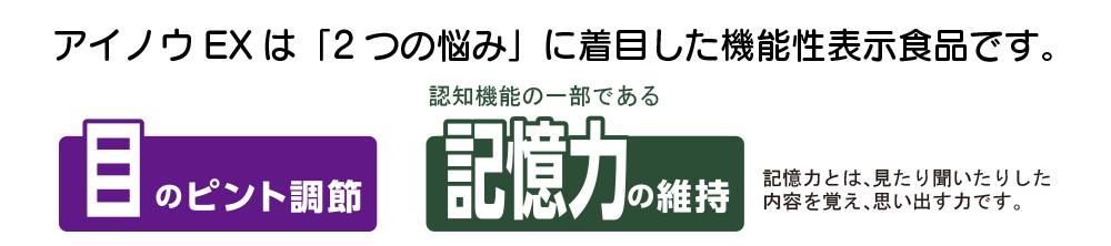 アイノウEXは「2つの悩み」に着目した機能性表示食品です。目のピント機能調整と記憶力の維持