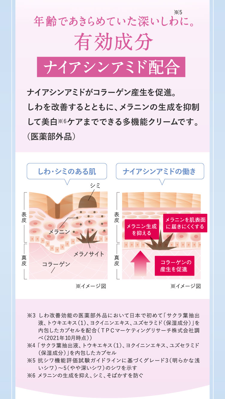 年齢であきらめていた深いしわに。有効成分ナイアシンアミド配合