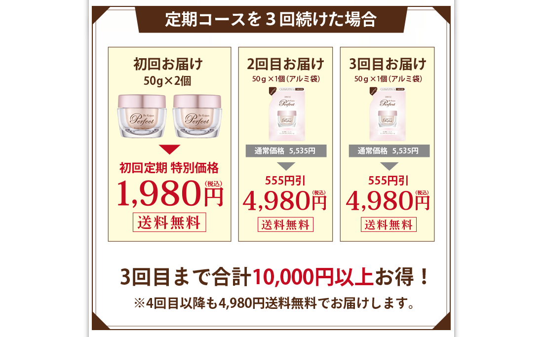 定期コースを3回続けた場合、合計で8,780円お得です。