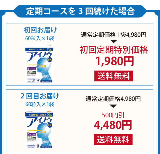 定期コースの説明1