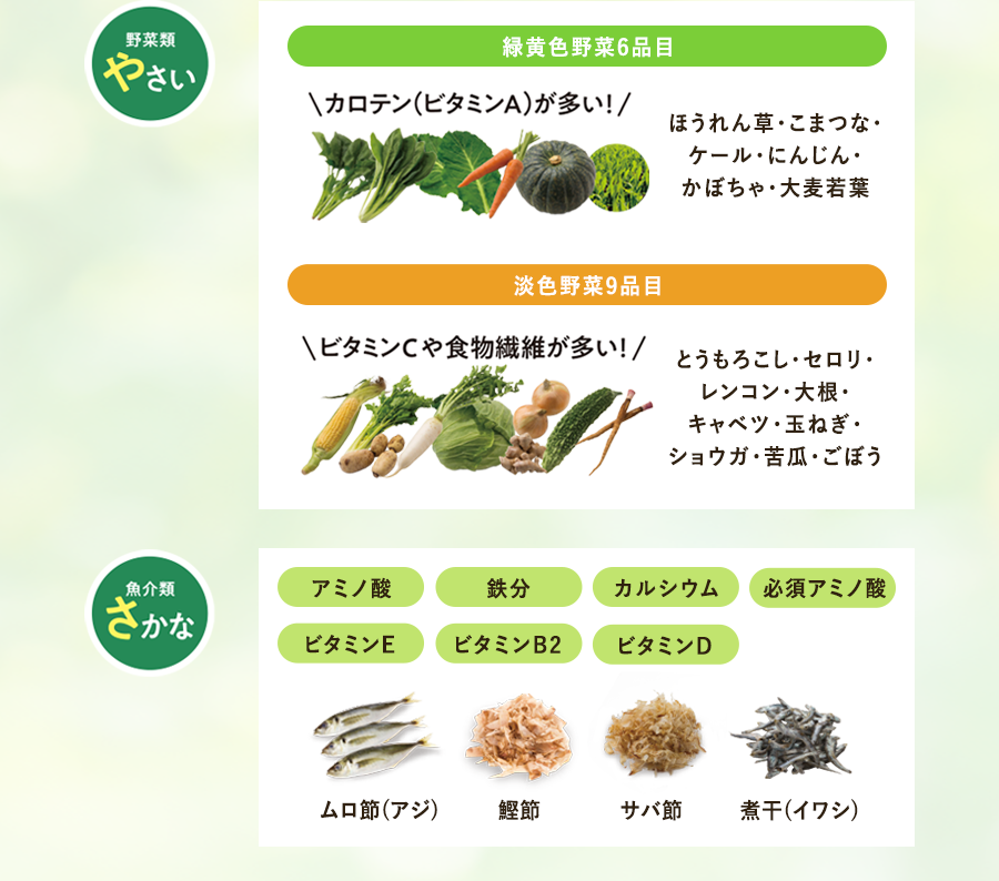 やさい さかな 