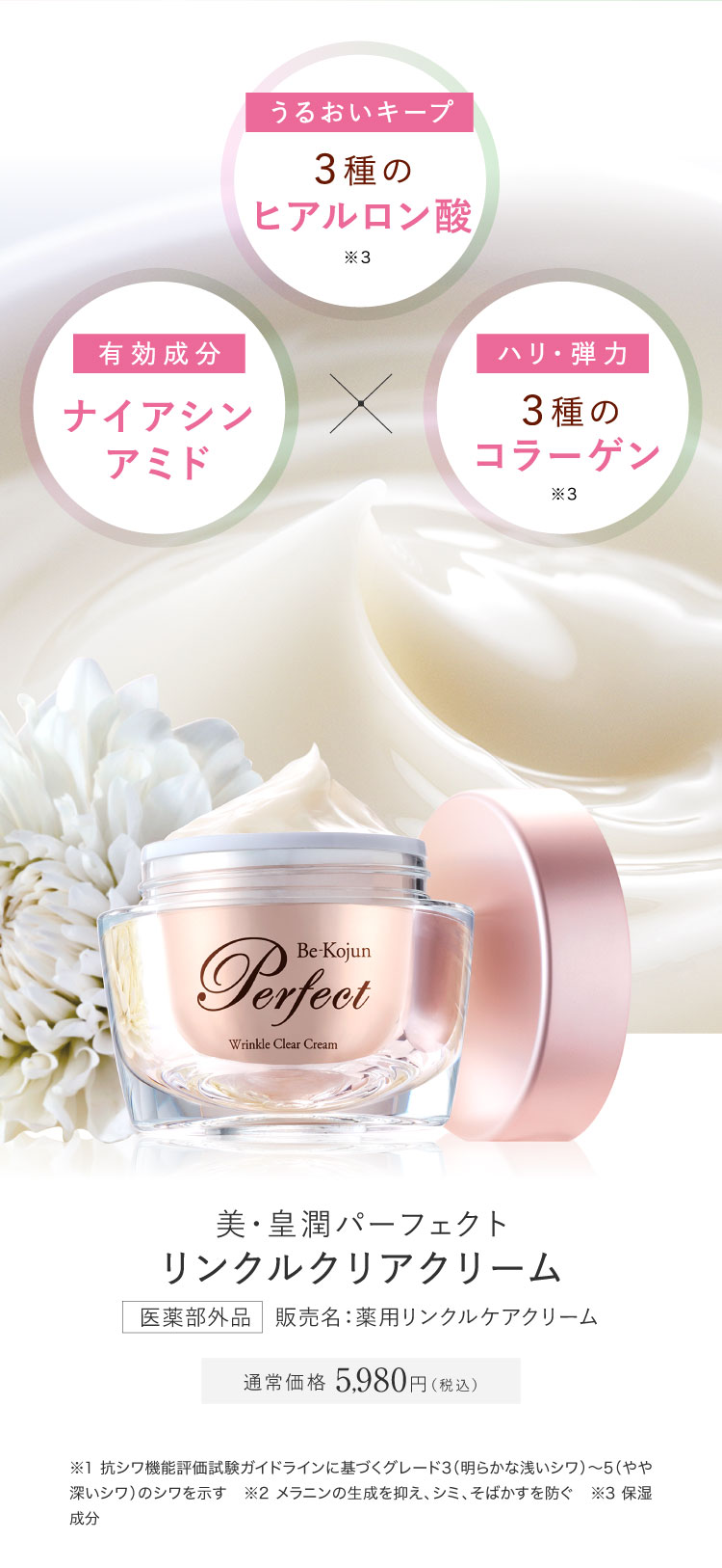 有効成分ナイアシンアミド うるおいキープ3種のヒアルロン酸 ハリ・弾力3種のコラーゲン リンクルクリアクリーム通常価格5,980円(税込)