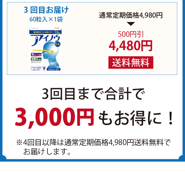 定期コースの説明2