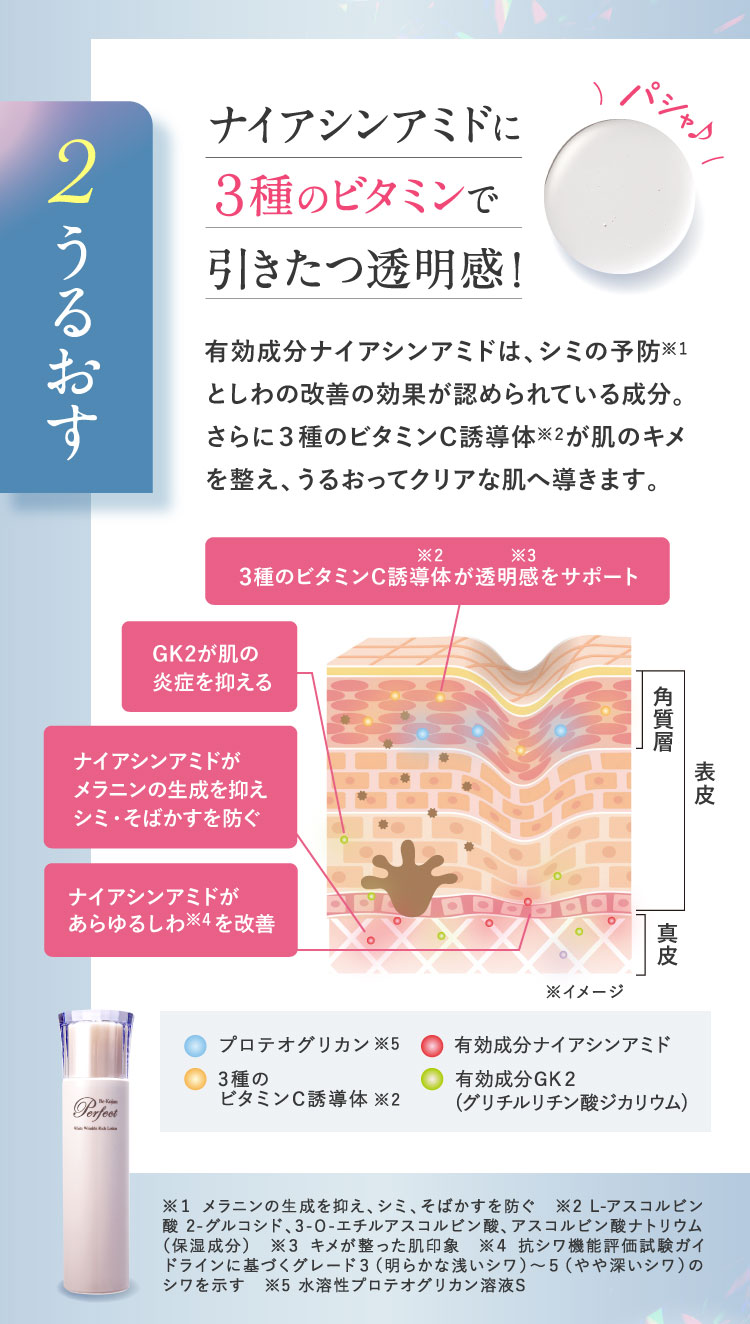 2 うるおす ナイアシンアミドに３種のビタミンで引きたつ透明感!