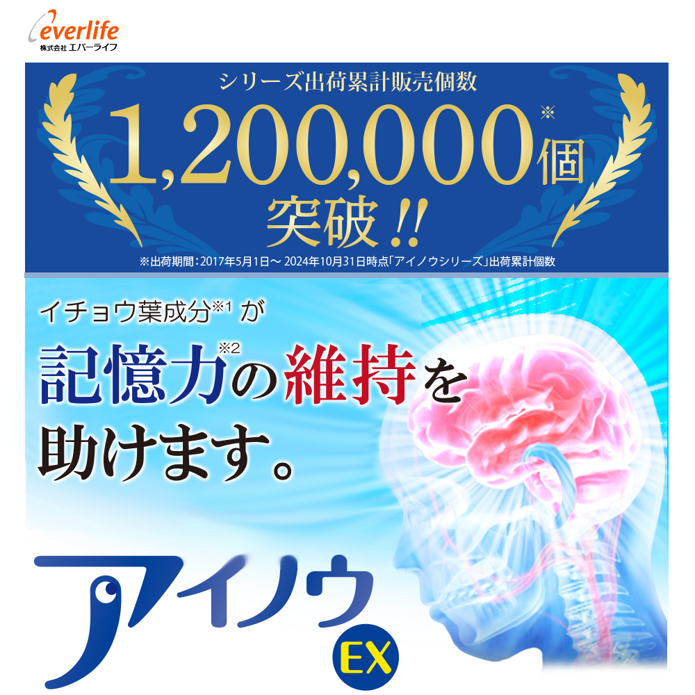 イチョウ葉成分が脳の血流を改善し記憶力の維持を助けます。アイノウEX1袋60粒入（約1ヶ月分）