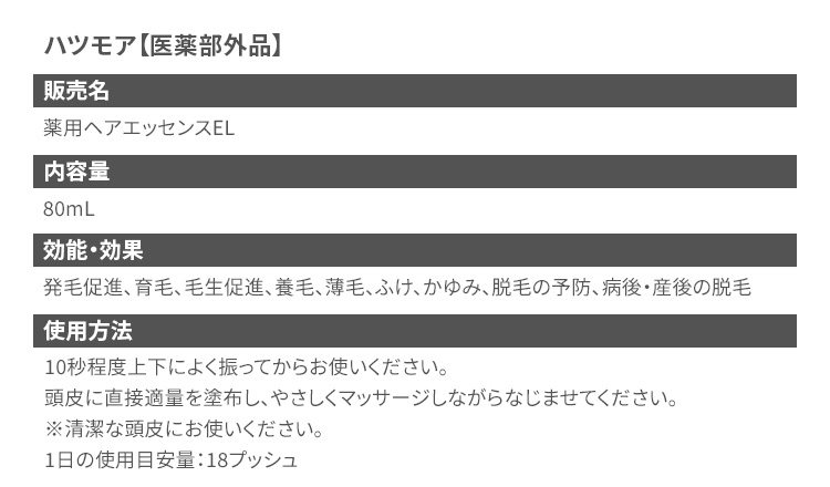 ハツモア【医薬部外品】　販売名　内容量　効能・効果　使用方法