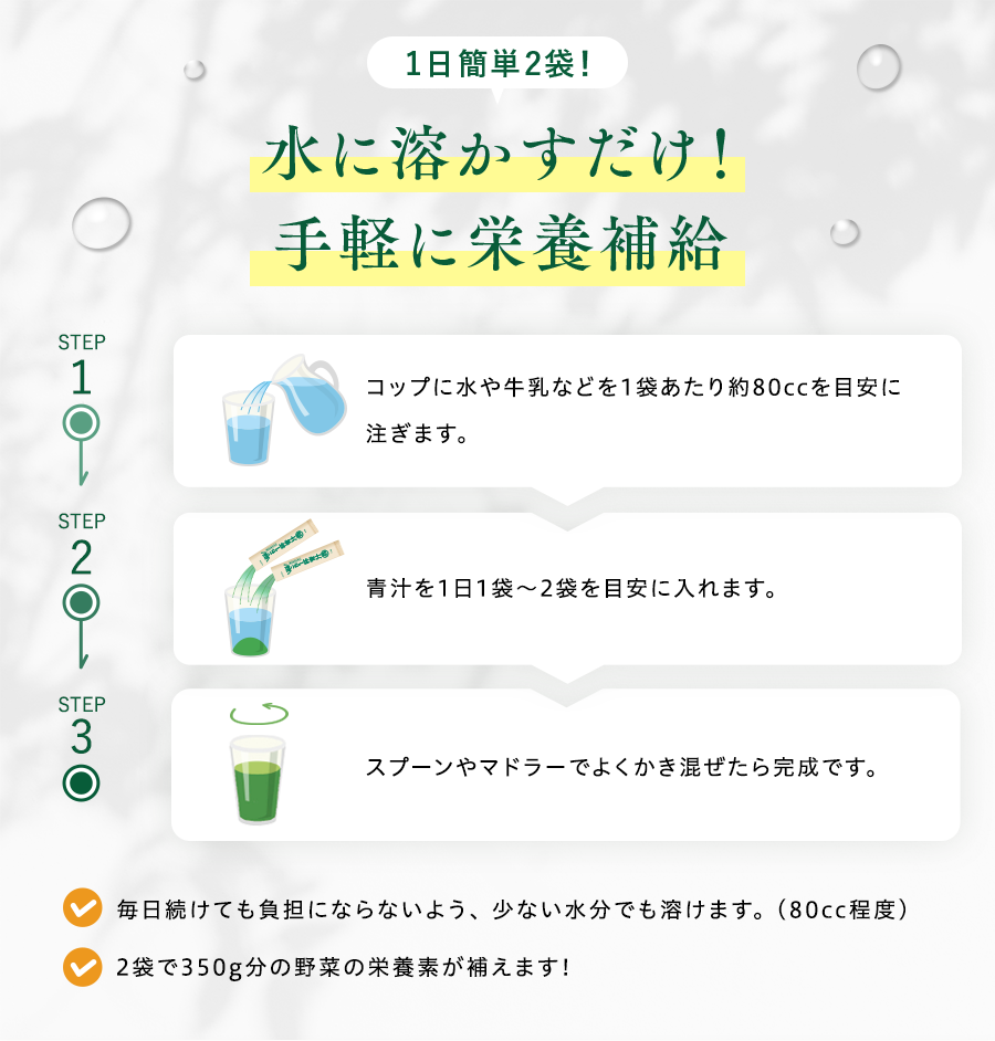 1日簡単2袋! 水に溶かすだけ! 手軽に栄養補給 STEP1 コップに水や牛乳などを1袋あたり約80ccを目安に注ぎます。 STEP2 青汁を1日1袋~2袋を目安に入れます。 STEP3 スプーンやマドラーでよくかき混ぜたら完成です。毎日続けても負担にならないよう、少ない水分でも溶けます。(80cc程度) 2袋で350g分の野菜の栄養素が補えます!