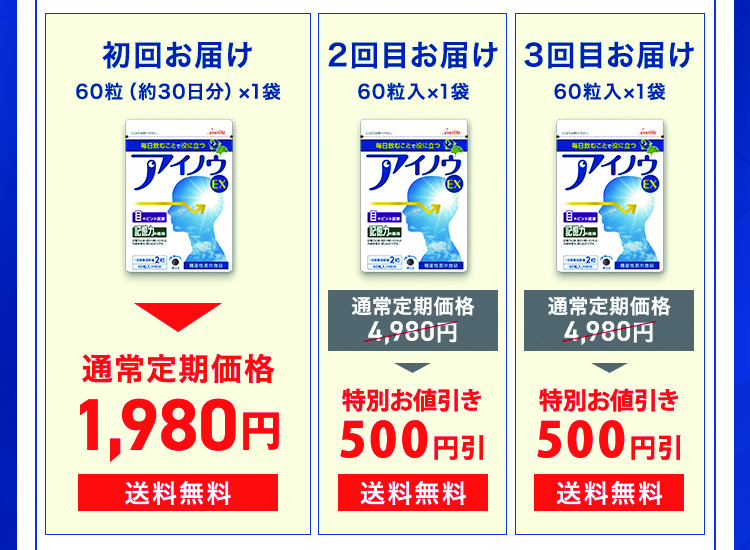初回お届け 60粒（約30日分）×1袋 通常定期価格1,980円 送料無料 2回目お届け 60粒入×1袋 通常定期価格4,980円 → 500円引 送料無料 3回目お届け 60粒入×1袋 通常定期価格4,980円 → 500円引 送料無料