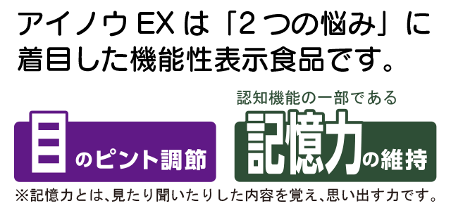 アイノウEXは「2つの悩み」に着目した機能性表示食品です。目のピント機能調整と記憶力の維持