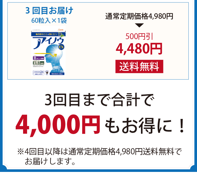 定期コースの説明2