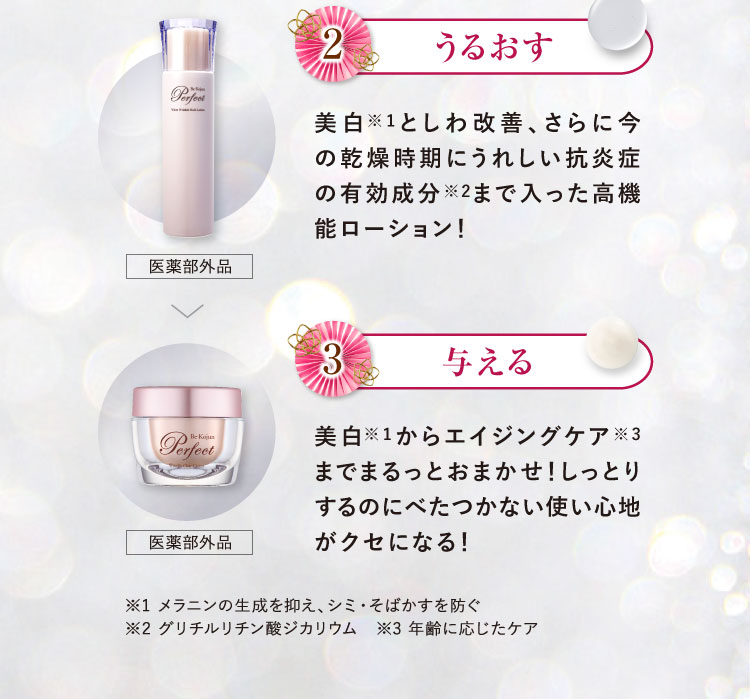 (2)うるおす(3)与える