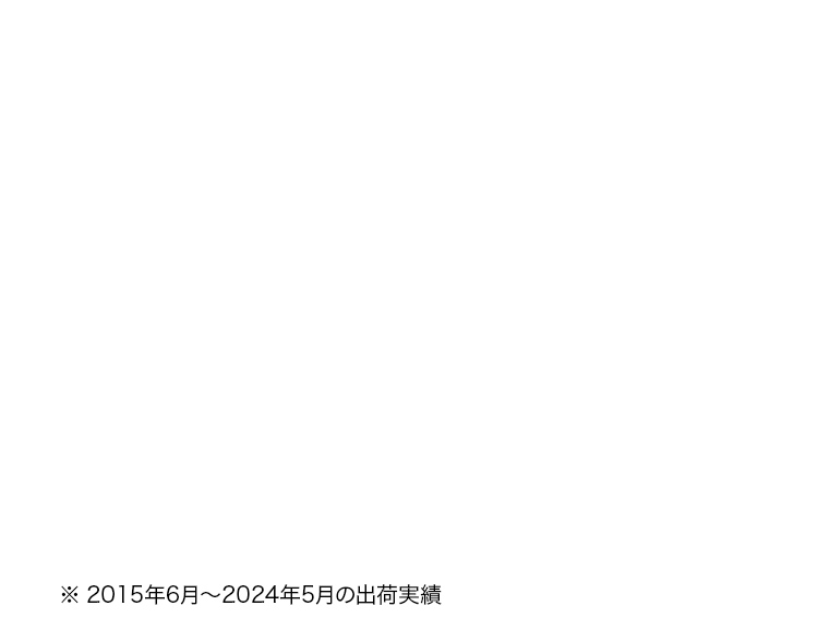 背景画像