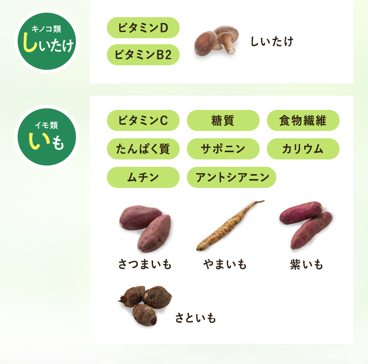 しいたけ いも