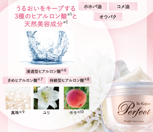 うるおいをキープする3種のヒアルロン酸※1と天然美容成分※1　ホホバ油　コメ油　オウバク　浸透型ヒアルロン酸※6　きめヒアルロン酸※7　持続型ヒアルロン酸※8　真珠※9　ユリ　モモ※10
