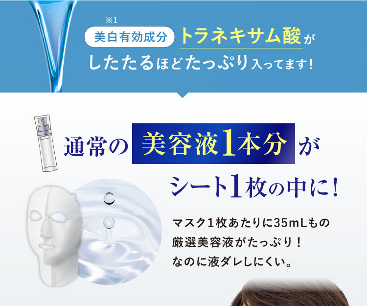 通常の美容液1本分がシート1枚の中に!