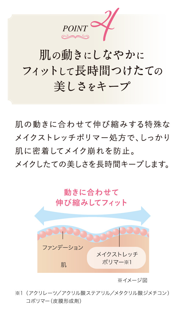 Point.4 肌の動きにしなやかにフィットして長時間つけたての美しさをキープ