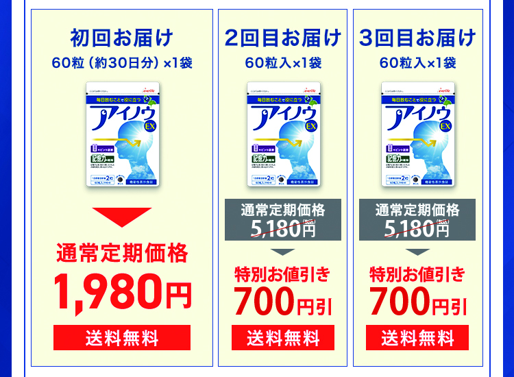 初回お届け 60粒（約30日分）×1袋 通常定期価格1,980円 送料無料 2回目お届け 60粒入×1袋 通常定期価格4,980円 → 500円引 送料無料 3回目お届け 60粒入×1袋 通常定期価格4,980円 → 500円引 送料無料