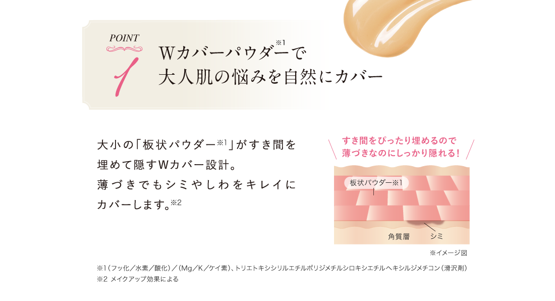 Point.1 Wカバーパウダーで大人肌の悩みを自然にカバー