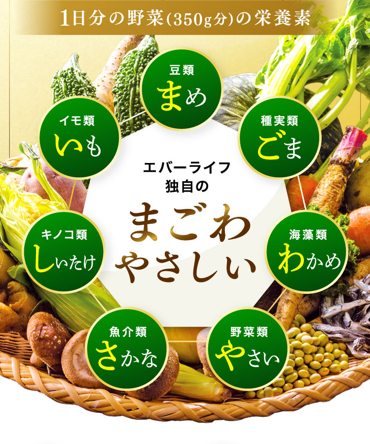 1日分の野菜(350g分)の栄養素 まめ、ごま、わかめ、やさい、さかな、しいたけ、いも
