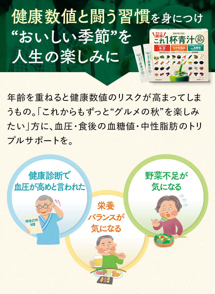 健康数値と闘う習慣を身につけ“おいしい季節”を人生の楽しみに年齢を重ねると健康数値のリスクが高まってしまうもの。「これからもずっと“グルメの秋”を楽しみたい」方に、血圧・食後の血糖値・中性脂肪のトリプルサポートを。