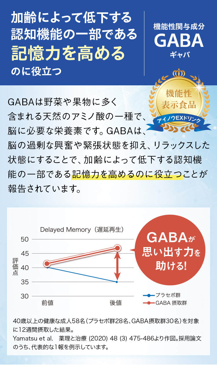 加齢によって低下する認知機能の一部である記憶力を高めるのに役立つ