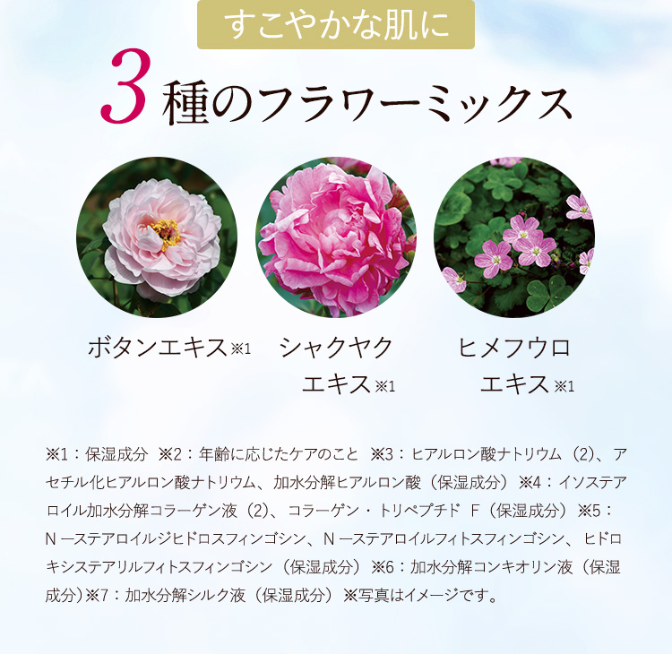 すこやかな肌に 3種のフラワーミックス