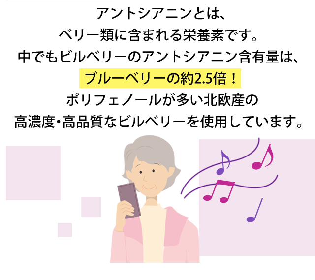 アントシアニンとは、ベリー類に含まれる栄養素です。中でもビルベリーのアントシアニン含有量は、ブルーベリーの約2.5倍！ポリフェノールが多い北欧産の高濃度・高品質なビルベリーを使用しています。