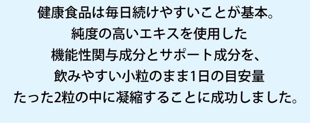 健康食品は毎日続けやすいことが基本。純度の高いエキスを使用した機能性関与成分とサポート成分を、飲みやすい小粒のまま1日の目安量たった2粒の中に凝縮することに成功しました。
