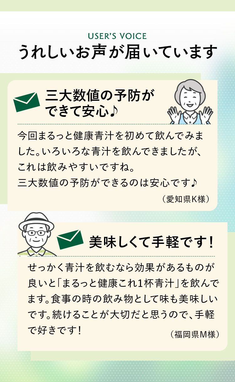 USER’S VOICEうれしいお声が届いています 三大数値の予防ができて安心♪(愛知県K様)今回まるっと健康青汁を初めて飲んでみました。いろいろな青汁を飲んできましたが、これは飲みやすいですね。
                        三大数値の予防ができるのは安心です♪  美味しくて手軽です!せっかく青汁を飲むなら効果があるものが良いと「まるっと健康これ1杯青汁」を飲んでます。食事の時の飲み物として味も美味しいです。続けることが大切だと思うので、手軽で好きです! (福岡県M様)