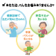 【30包増量＆ギフトも増量！】まるっとこれ1杯健康青汁60袋×3箱　6/30まで！ image number 3