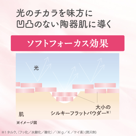 【パフ1枚プレゼント】  ベルベットルースパウダー image number 1