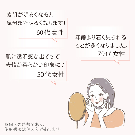 【クーポンで2割引】Wインテンシブクリーム 3/30まで! image number 2