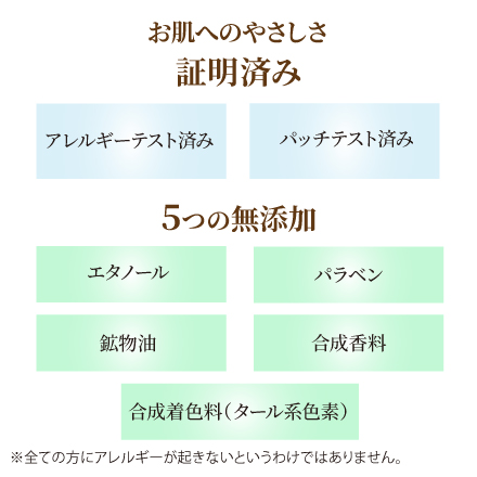 【新発売割引】発酵美容原液ジェル image number 6