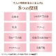 【新発売割引】発酵美容原液ジェル image number 5