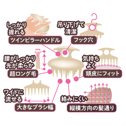 【2本増量＋スカルプブラシ】ハツモア×6　11/4まで！ image number 3